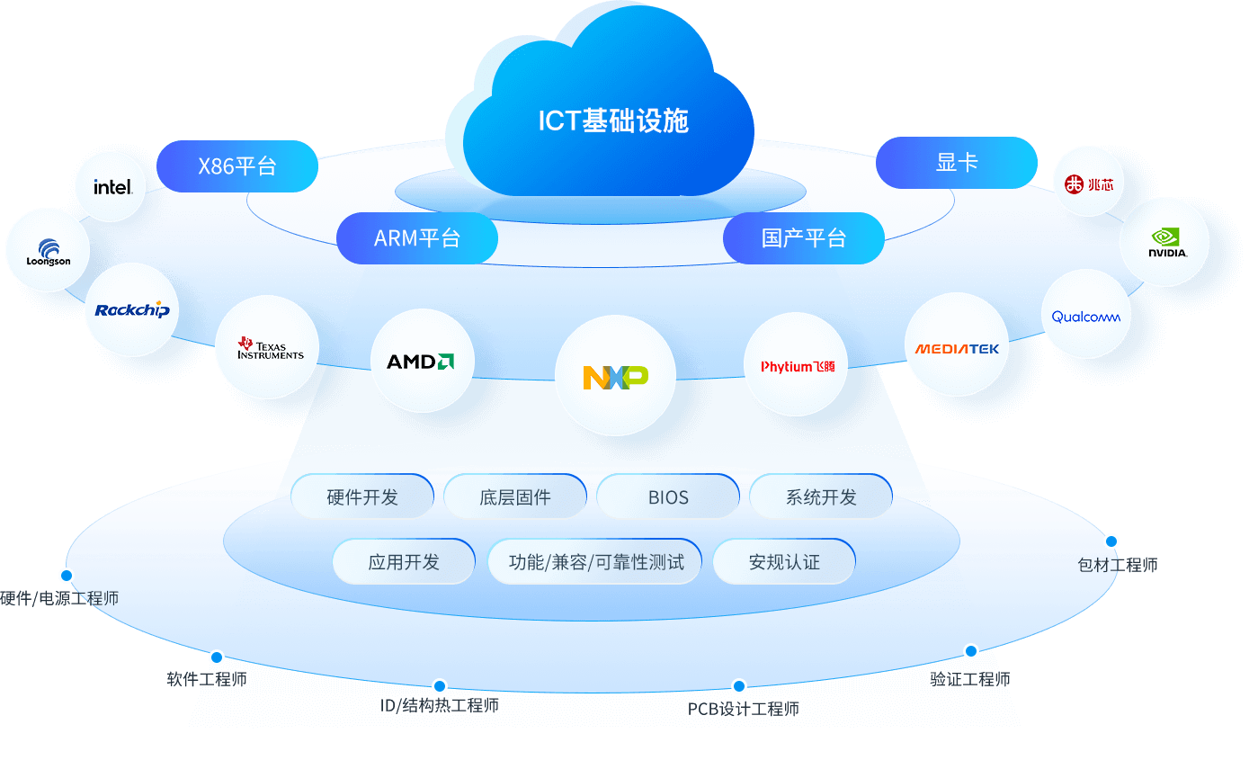 bevictor伟德-bv伟德国际体育官方网站